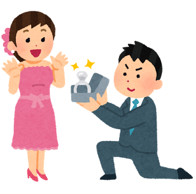 ネパール人と即結婚の場合とは